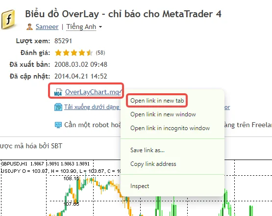 OverLay Chart MT4 1