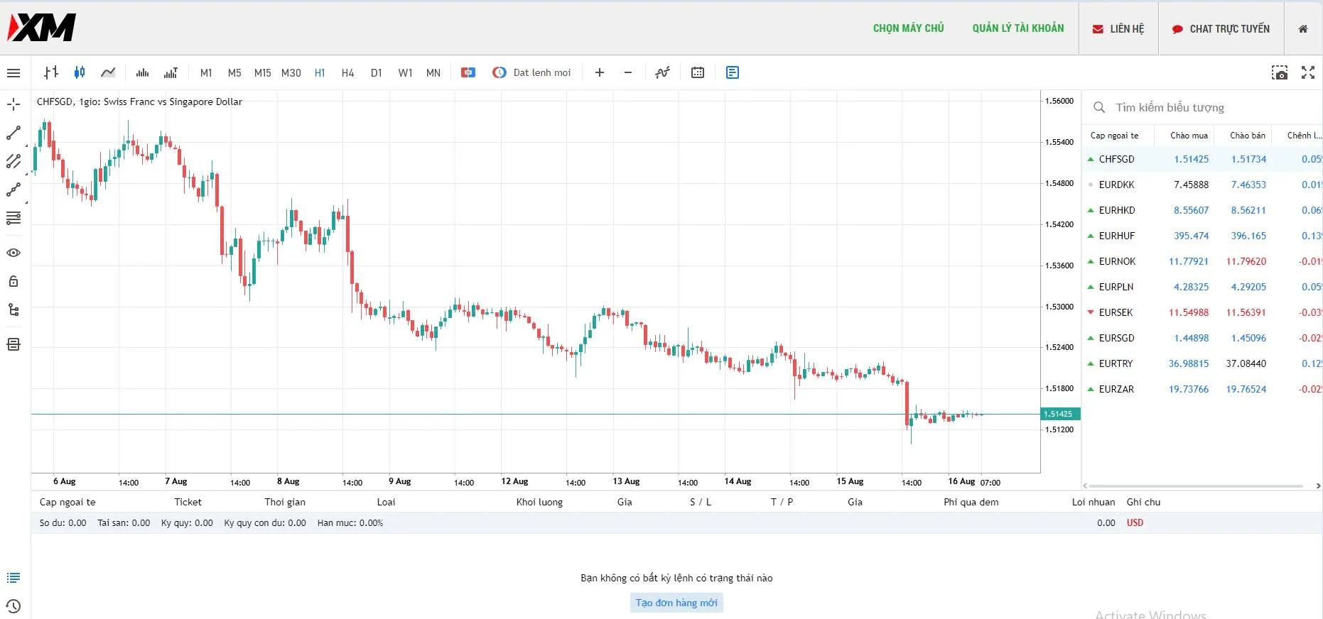 Cách sử dụng MT5 WebTrader của XM 4