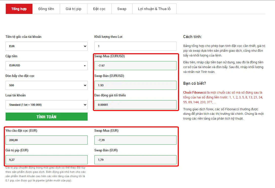 công cụ tính toán Forex của XM b