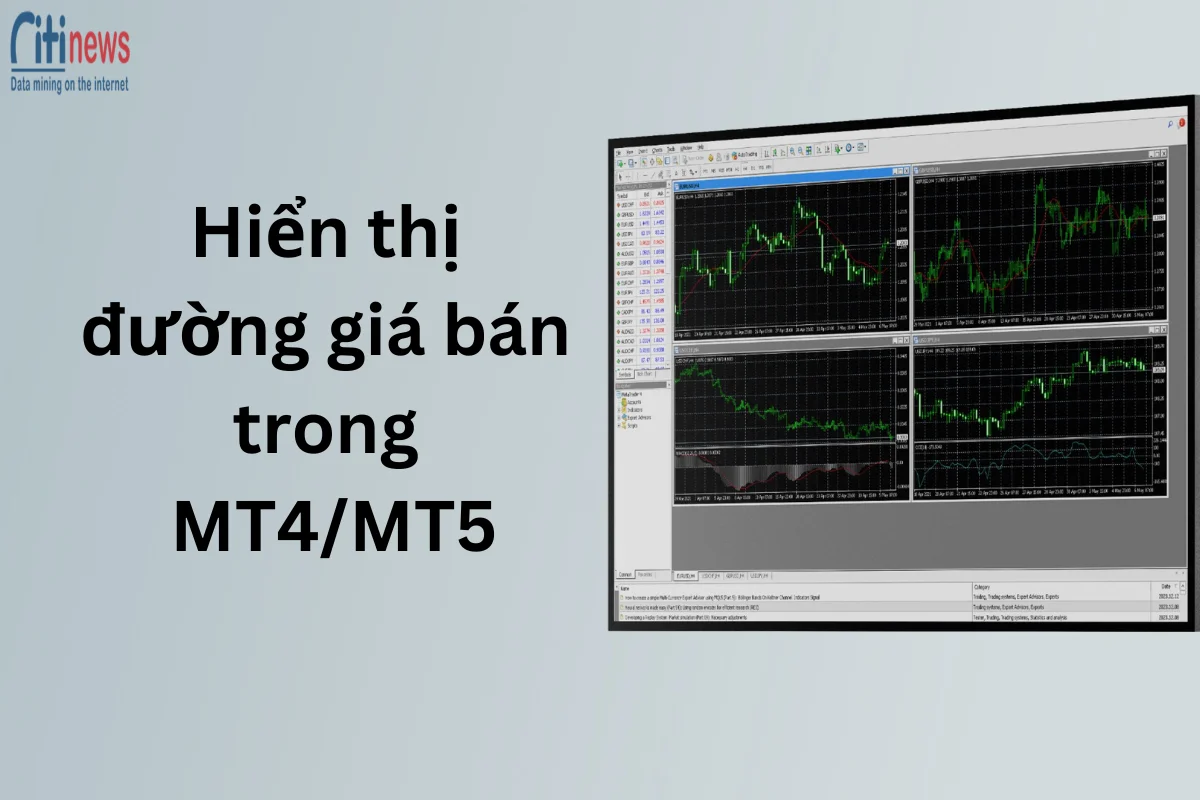 Hướng Dẫn Các Bước Hiển Thị Đường Giá Bán Trong MT4/MT5