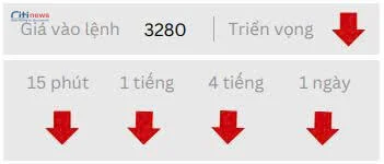 Phân tích thị trường Ngoại Hối ngày 01.07.2025-4