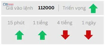Phân tích thị trường Ngoại Hối ngày 01.07.2025-6