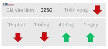 Phân tích thị trường Ngoại Hối ngày 02.06.2025-6
