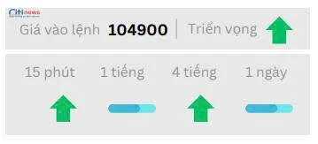 Phân tích thị trường Ngoại Hối ngày 02.06.2025-8