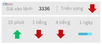 Phân tích thị trường Ngoại Hối ngày 02.07.2025-5