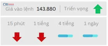 Phân tích thị trường Ngoại Hối ngày 03.07.2025-5
