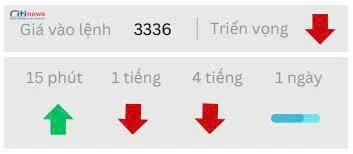 Phân tích thị trường Ngoại Hối ngày 03.07.2025-7
