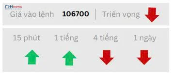 Phân tích thị trường Ngoại Hối ngày 03.07.2025-9