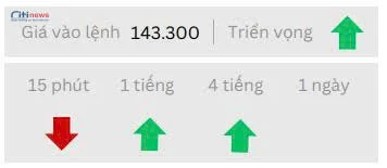 Phân tích thị trường Ngoại Hối ngày 04.07.2025-4
