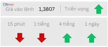 Phân tích thị trường Ngoại Hối ngày 04.08.2025-4