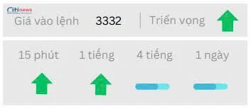 Phân tích thị trường Ngoại Hối ngày 04.08.2025-6