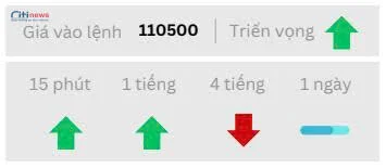 Phân tích thị trường Ngoại Hối ngày 04.09.2025-8