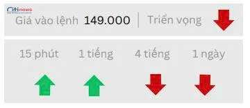 Phân tích thị trường Ngoại Hối ngày 05.08.2025-2