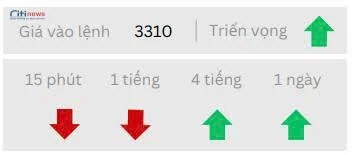 Phân tích thị trường Ngoại Hối ngày 05.08.2025-6