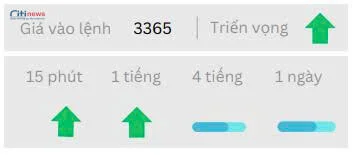 Phân tích thị trường Ngoại Hối ngày 06.08.2025-2