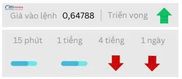 Phân tích thị trường Ngoại Hối ngày 06.08.2025-4