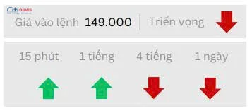 Phân tích thị trường Ngoại Hối ngày 07.08.2025-2