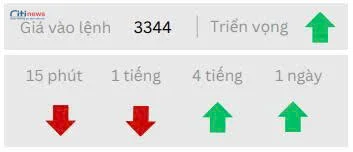 Phân tích thị trường Ngoại Hối ngày 07.08.2025-4