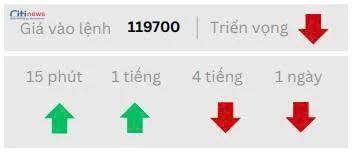 Phân tích thị trường Ngoại Hối ngày 07.08.2025-6