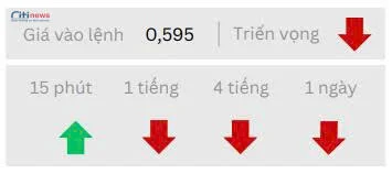 Phân tích thị trường Ngoại Hối ngày 08.08.2025-2
