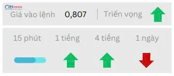 Phân tích thị trường Ngoại Hối ngày 08.08.2025-4
