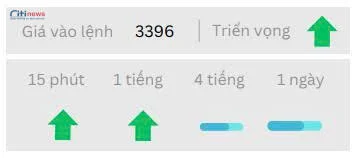 Phân tích thị trường Ngoại Hối ngày 08.08.2025-6