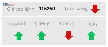Phân tích thị trường Ngoại Hối ngày 08.08.2025-8