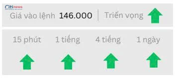 Phân tích thị trường Ngoại Hối ngày 08.09.2025-2
