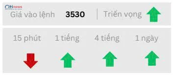Phân tích thị trường Ngoại Hối ngày 08.09.2025-4