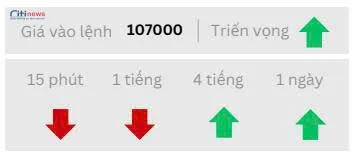 Phân tích thị trường Ngoại Hối ngày 08.09.2025-6