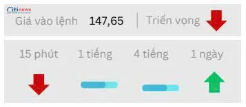 Phân tích thị trường Ngoại Hối ngày 09.09.2025-2