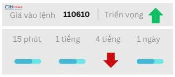 Phân tích thị trường Ngoại Hối ngày 09.09.2025-8