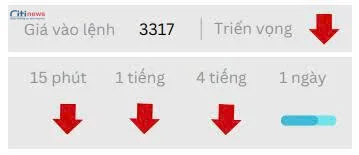 Phân tích thị trường Ngoại Hối ngày 10.07.2025-6