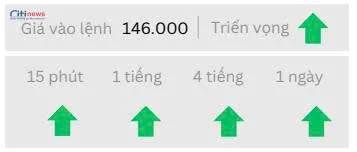 Phân tích thị trường Ngoại Hối ngày 10.09.2025-2