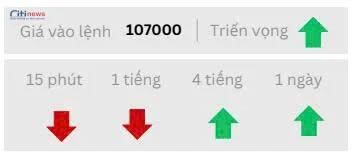 Phân tích thị trường Ngoại Hối ngày 10.09.2025-6