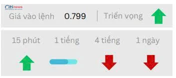 Phân tích thị trường Ngoại Hối ngày 11.07.2025-4
