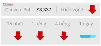 Phân tích thị trường Ngoại Hối ngày 11.07.2025-6