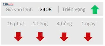 Phân tích thị trường Ngoại Hối ngày 11.08.2025-4