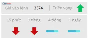 Phân tích thị trường Ngoại Hối ngày 12.08.2025-6