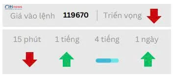 Phân tích thị trường Ngoại Hối ngày 12.08.2025-8