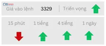 Phân tích thị trường Ngoại Hối ngày 13.08.2025-4