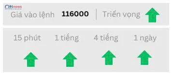 Phân tích thị trường Ngoại Hối ngày 13.08.2025-6
