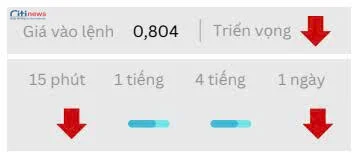 Phân tích thị trường Ngoại Hối ngày 14.08.2025-2