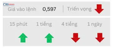 Phân tích thị trường Ngoại Hối ngày 14.08.2025-4
