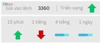 Phân tích thị trường Ngoại Hối ngày 14.08.2025-6