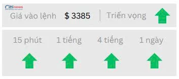 Phân tích thị trường Ngoại Hối ngày 18.06.2025-4