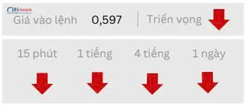 Phân tích thị trường Ngoại Hối ngày 18.08.2025-2