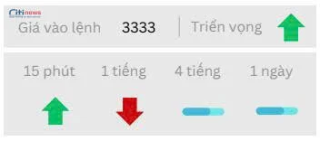 Phân tích thị trường Ngoại Hối ngày 18.08.2025-6
