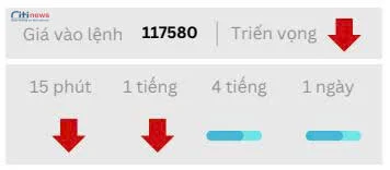 Phân tích thị trường Ngoại Hối ngày 18.08.2025-8