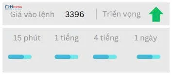 Phân tích thị trường Ngoại Hối ngày 19.06.2025-4